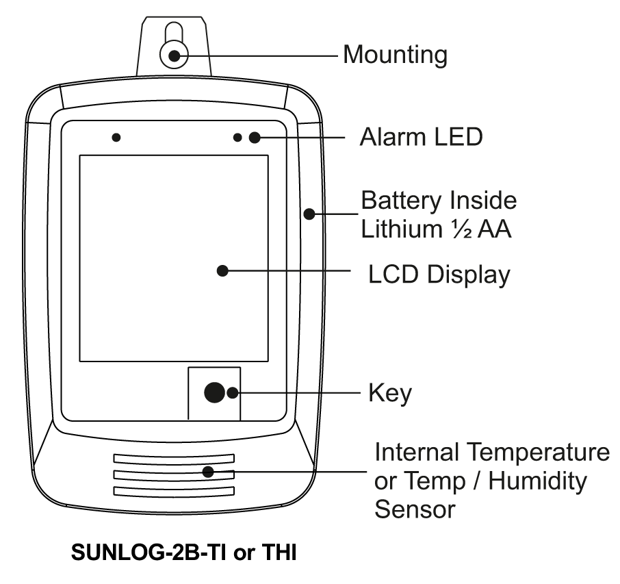 Portable Data Loggers - SUNLOG-2B-Bluetooth
