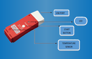 single use portable data loggers apresys