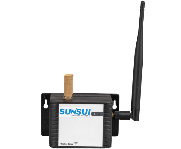 Wireless Transmitters