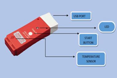 Single Use Portable Data Loggers