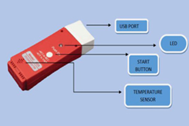 Single Use Portable Data Loggers Apresys