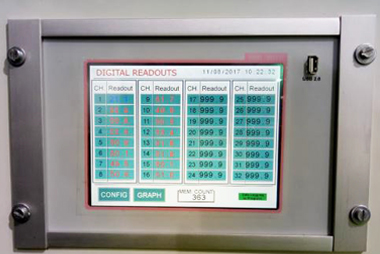 Touch Screen Data Loggers- 080